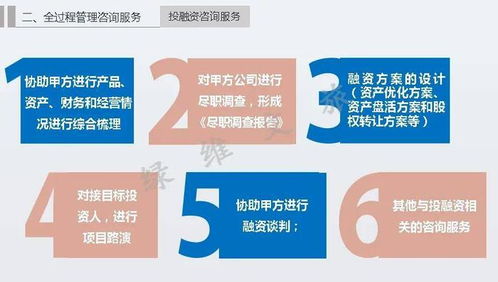绿维文旅 文旅开发运营全周期管理顾问咨询模式与教育咨询服务融合