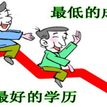 天津成考咨询处 您的成人高考一站式教育服务指南